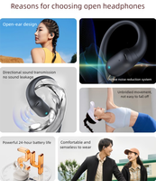 Écouteurs sans fil à conduction aérienne à crochet d'oreille, oreillettes ouvertes TWS, casques OWS BT6.0 pour le sport – Ventes flash usine