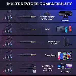 <span class=keywords><strong>Casco</strong></span> sobre la oreja, auriculares de juego profesionales para <span class=keywords><strong>PS4</strong></span>, auriculares de sonido para juegos, auriculares inalámbricos, auriculares Tws para juegos - Product Image 2