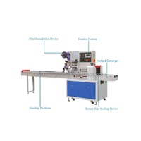 Machine d'emballage d'éponge propre de cuisine à flux automatique