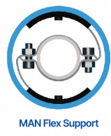 ท่อ HDPE สองชั้น JUNEWOO ENE หนา 2 มม. สีขาว ค่าการนำความร้อน 0.45 W/mK ขนาด 10 นิ้ว สำหรับระบายน้ำและฉนวนกันความร้อนปล่องไฟ - Product Image 3