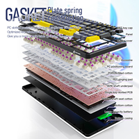 Keyboard Nirkabel RGB Tiga Mode Attack Shark X98 dengan Switch Blueberry, Tombol Berukir Samping, Layar yang Dapat Disesuaikan, untuk Gaming, Kantor, dan PC