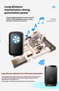 <span class=keywords><strong>Sonnette</strong></span> de porte intelligente moderne étanche pour personnes âgées et patients, dispositif d'appel à très longue portée, télécommande numérique filaire électronique - Product Image 5