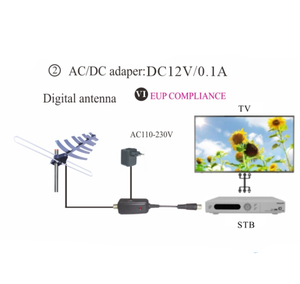 Antenne TV HD extérieure longue portée numérique WA-8807 pour grenier, toit ou camping-car, réception <span class=keywords><strong>OTA</strong></span> claire dans un câble coaxial 4K/1080P4 FT - Product Image 3