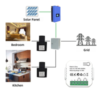 SLS Tuya ZigBee 1 saluran 80A, pengukur energi sistem rumah pintar penjepit Monitor dua arah untuk penggunaan daya impor tenaga surya