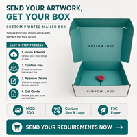 Boîte d'expédition en carton durable personnalisée pour commandes en gros avec logo et structure pliable pour les marques de vêtements