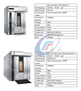 Lianfu Đầy Đủ Bánh Mì Tự Động Dây Chuyền Sản Xuất Điện Cho Các Tiệm Bánh Nhỏ Lúa Mì Trái Cây Nước Thành Phần Mới Làm Ngô - Product Image 5