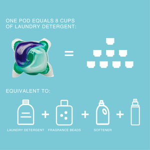 सस्ते थोक कपड़े पैक अनुकूलन योग्य थोक दैनिक लॉन्ड्री के लिए बड़ी छूट केंद्रित दाग हटाने वाले दाग हटाने के लिए - Product Image 5