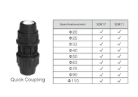 Connecteur de accouplement par Compression 20-110mm, 12 pièces, pour tuyau d'eau, vente en gros