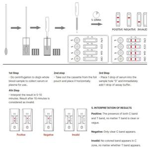 Kit de Prueba de Embarazo Canino Vivatest C.RLN, Diagnóstico Veterinario Rápido para Perros - Product Image 2