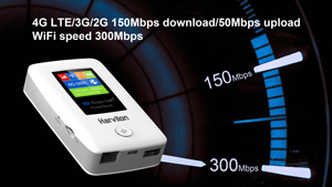 Harvilon 4G Wifi Router tốc độ cao hotspot 4G xách tay wifi Router không dây túi wifi di động với khe cắm thẻ Sim - Product Image 5