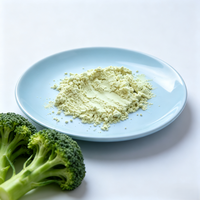 Sulforaphane stabilisé personnalisable en poudre 0,1% 0,2% 0,5% 1% |   Inducteur Nrf2 à haute bioactivité |   Réponse inflammatoire saine