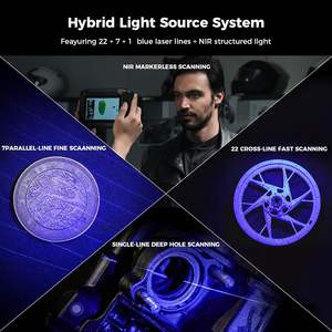 Escáner 3D Creality Sermoon P1, Portátil, Tri-Modo, Láser Azul, Infrarrojo, Pantalla Táctil de 6 Pulgadas, Compatible con PC Independiente - Product Image 4