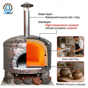 Four à <span class=keywords><strong>pizza</strong></span> extérieur compact XM QDMECH, style chinois, en briques, pour cuisson au bois - Product Image 5