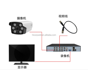 HD-<strong>SDI</strong> Coax Extension <strong>Cable</strong> Low Loss 50m 100m 200m for Camera and Networks 4G 3G Wi-Fi - Product Image 6