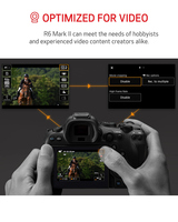 Kamera Mirrorless Full Frame Baru R6 Mark II - Foto & Video - CMOS 24.2MP Pemotretan Berkelanjutan - Kamera Oversampling Video 6K