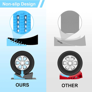 Niveleurs de roues <span class=keywords><strong>pour</strong></span> camping-car AMBITION RV, niveleurs de <span class=keywords><strong>remorque</strong></span> jusqu'à 35 000 lb avec patins antidérapants en caoutchouc et sac de transport - Product Image 6
