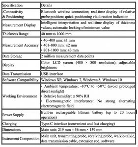 Medidor de Espesor de Losas de Alta Precisión para Pruebas de Laboratorio de Concreto - Product Image 5