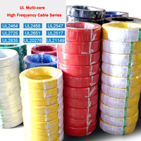 الصين بالجملة عالية القصدير مطلي النحاس PVC 10 12 14 16 18 20 22 24 26 28 30 Awg الأسلاك و سلك كابلات كهربائيّة