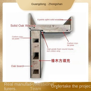 2025 nouveau haut de gamme intérieur en bois massif salon porte cristal de carbone porte coupe-feu ouverture latérale Style fibre de verre filet d'écran - Product Image 5