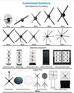 <span class=keywords><strong>Ventilateur</strong></span> Holographique 3D Humain, Projecteur Publicitaire LED, Affichage Holographique 3D - Product Image 6