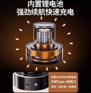 Nuovo Altoparlante a Risonanza Tutto-in-Uno Aidin X1 per V5.0, Cabinet in Metallo, Alta Potenza 42W, a Conduzione Ossea per Telefoni Cellulari e Computer - Product Image 5