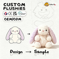 Jouet en peluche personnalisé de haute qualité à faible MOQ, lapin de dessin animé, conception professionnelle, mascotte personnalisée, articles promotionnels