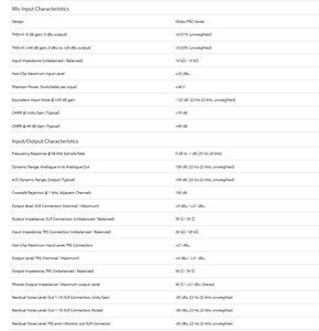 Mezclador de Sonido Profesional para DJ M32 Live, de Fibra de Carbono y Aleación de Aluminio, con Wi-Fi, para Podcast, Transmisión en YouTube, Juegos, Karaoke y Estudio - Product Image 5