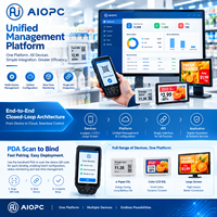 Label Rak Elektronik dengan Platform Manajemen Perangkat Berbasis Cloud, Pemindaian PDA, dan Signage Digital LCD untuk Supermarket dan Ritel