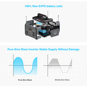 Senci 1200W nhà máy điện với AC DC USB nhà năng lượng mặt trời Máy phát điện xách tay 220V 240V sạc nhanh ngân hàng điện - Product Image 5
