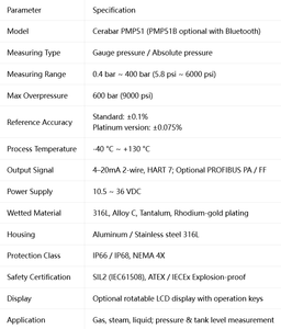 Transmetteur/jauge/absolue/certifié SIL 2 Endress+Hauserr PMP51/Précision de 0,075%/4-20 mA HART/Jusqu'à 600 bars - Product Image 6