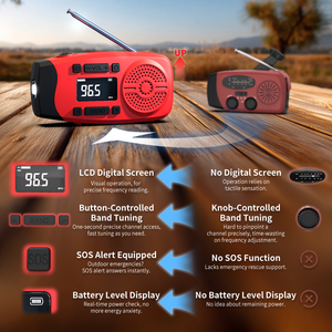 Portable <strong>Solar</strong> <strong>Hand</strong> <strong>Crank</strong> <strong>Power</strong> <strong>Bank</strong> Radio Dynamo Charger &amp; <strong>Hand</strong> <strong>Crank</strong> Generator for Outdoor Emergency Noodradio - Product Image 3