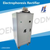 Redresseur à thyristor 400 V pour l'anodisation