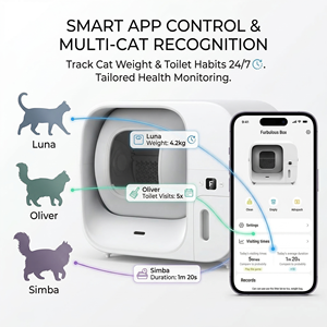 Caja de Arena Inteligente 3 en 1 para Gatos con Autolimpieza Automática, 60L, Control de Olores, Fácil de Limpiar, Material PP+ABS, OEM - Product Image 2