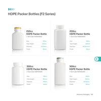 Bouteille en plastique ronde HDPE de luxe multifonctionnelle de 300 ml à large ouverture pour le stockage de médicaments solides