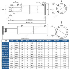 กระบอกไฮดรอลิก 12 ตัน สำหรับเครื่องจักรอุตสาหกรรม พร้อมหน้าแปลนล่างแบบมีเกลียว จัดส่งตรงจากสต็อก - Product Image 1