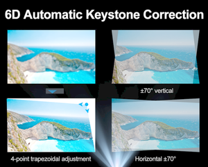 Nouveau projecteur à venir projecteur laser à courte portée projecteur de cartographie vidéo 3D Laser de Projection de bâtiment extérieur à grande échelle - Product Image 6