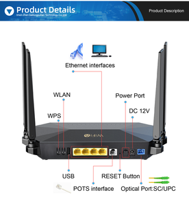 Bộ định tuyến Wi-Fi 6 băng tần kép 5GHz 25GE Dual Xpon AC24E mới nguyên bản, thiết bị quang sợi FTTH Epon/GEpon 5.8Ghz 5G băng tần kép - Product Image 3