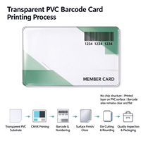 Carte de membre personnalisée en PVC transparent CR80 85,5*54mm P310 Impression de code-barres plat Numéro de série variable Carte cadeau de fidélité