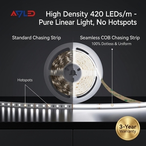 Bande LED flexible COB DC24V blanche à effet de poursuite, tube étanche IP67, garantie 5 ans pour faux plafond - Product Image 3