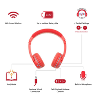 Headphone Nirkabel Anak-Anak yang Aman dan Tidak Beracun, Headset Bluetooth Motif Jerapah Lucu, Daya Tahan Baterai Lama Untuk Penggunaan Sehari-hari