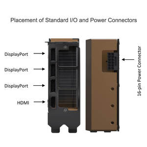NVIDIA GeForce RTX 4090 D Hyper Brain 24 GB GDDR6X <span class=keywords><strong>Microsoft</strong></span> Windows Linux - Product Image 6