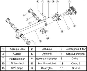 220v 50hz prise ue CUV-336 Aquarium eau étang poisson fournitures <span class=keywords><strong>pour</strong></span> animaux de compagnie réservoir <span class=keywords><strong>UV</strong></span> stérilisateur UVC <span class=keywords><strong>lampe</strong></span> <span class=keywords><strong>pour</strong></span> maison jardin étang - Product Image 3