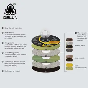 Delun 7 inch 180 mét Top bán nhôm oxide cắt đĩa mài mòn đĩa với chất lượng cao đối với thép không gỉ