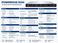 Serveur en rack 1U R260, processeur Intel Xeon E-2400, mémoire DDR5 ECC, serveur d'entreprise à faible profondeur pour centre de données SMB