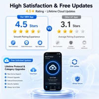 Développement d'applications OEM de base pour Tuya Smart IoT, application de maison intelligente à marque privée, logo et couleur de marque personnalisés, plus de 1200 catégories de produits