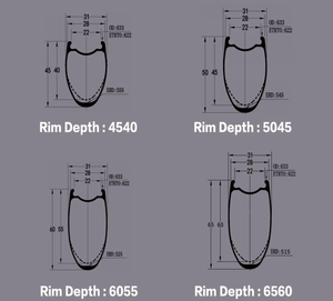 工場出荷価格 T1000 カーボンファイバー製ロードバイク用ホイールセット 軽量クライミング性能 <span class=keywords><strong>700C</strong></span> カーボンホイールセット - Product Image 5