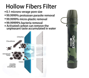 Exroad leo câu cá khẩn cấp tồn tại xách tay mini Hệ thống lọc nước UF màng microfiltration rơm BPA miễn phí 5000L - Product Image 4