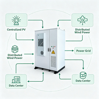 Système de stockage d'énergie extérieur LiFePO4 intégré, refroidi par air, commercial et haute tension, 100 kW, 241,1 kWh
