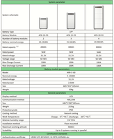 Batteries solaires liquides LiFePO4 Allsparkpower 5/7,5/10 kW 6000 cycles IP65 10,24 kWh APB-10/15/20-PO pour systèmes domestiques et électriques
