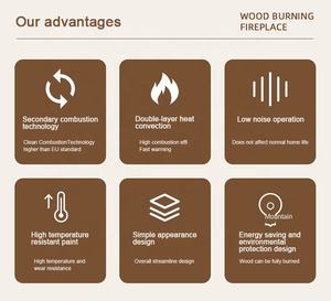 Homestay Calefacción de moda y lujosa limpieza estufa de leña <span class=keywords><strong>chimenea</strong></span> - Product Image 5